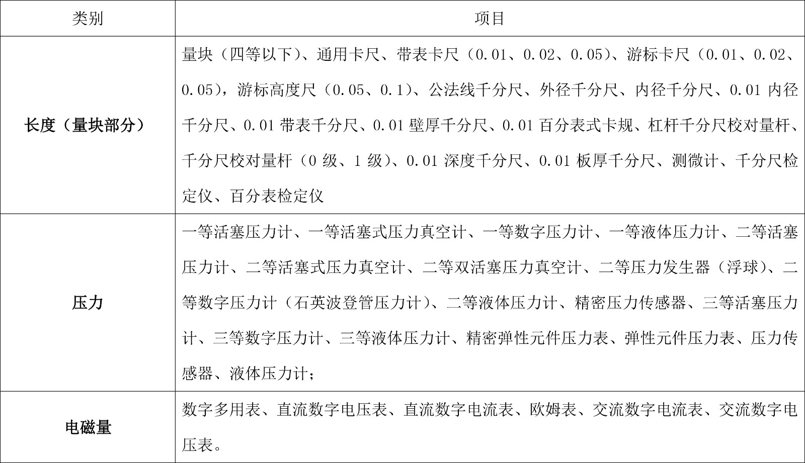 計量校準范圍.jpg